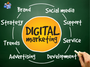 what is digital marketing